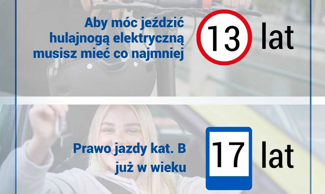 Prawo jazdy już od 17 lat i zmiany w przepisach o ruchu drogowym